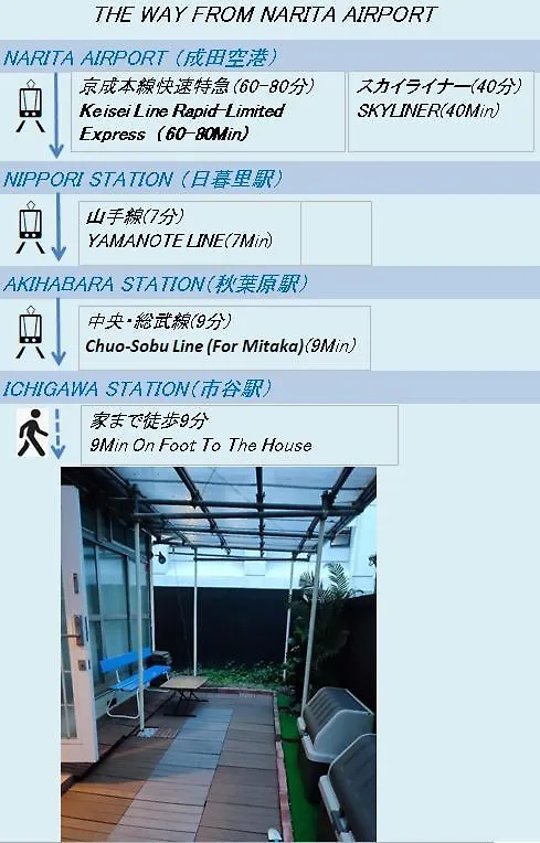 Shinjuku Luxury House/107㎡/16P Villa Tokyo