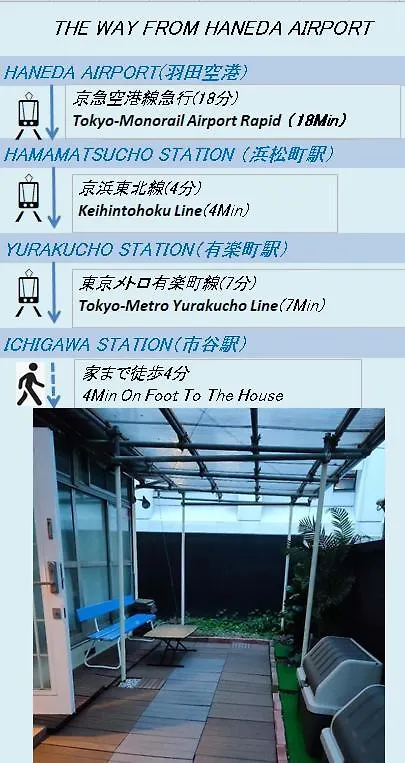 Shinjuku Luxury House/107㎡/16P Villa Tokyo 0*,  Japan